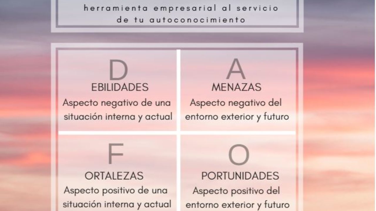 Analisis Dafo Personal Herramienta Empresarial Al Servicio De Tu